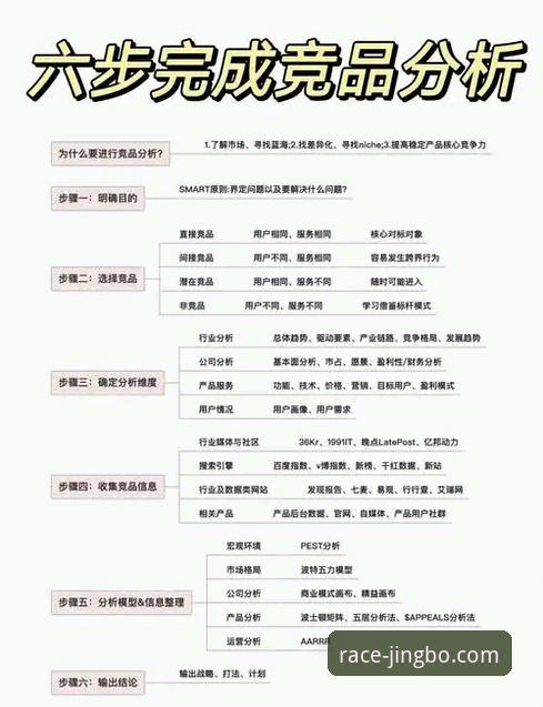 资深分析师解读：竞博体育官网v3.5.1版本的用户体验与平台价值深度剖析