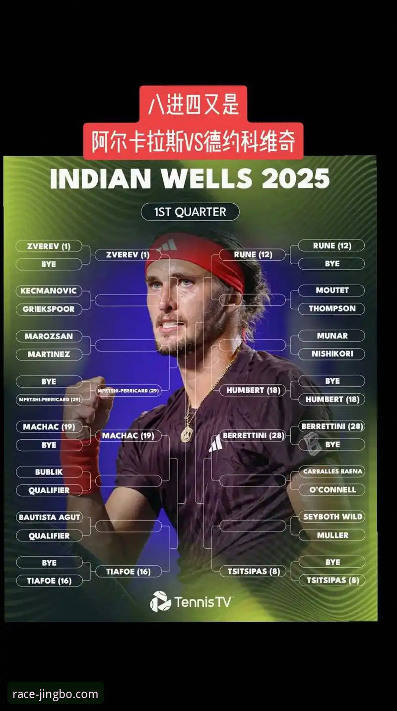 揭秘：顶级球星被困中东，印第安维尔斯赛程背后的真实危机