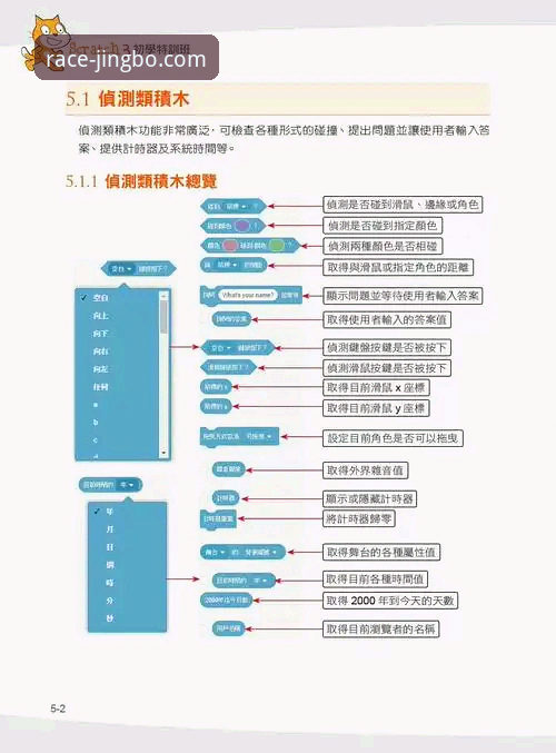 竞博官网新手实用指南：从登录到会员中心的全流程解析